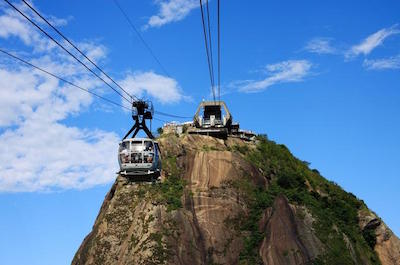 Corcovado Mountain, Christ Redeemer and Sugar Loaf Mountain Day Tour in Rio De Janeiro
